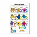 Póster - Mr. Men and Little Miss - Learn to Count